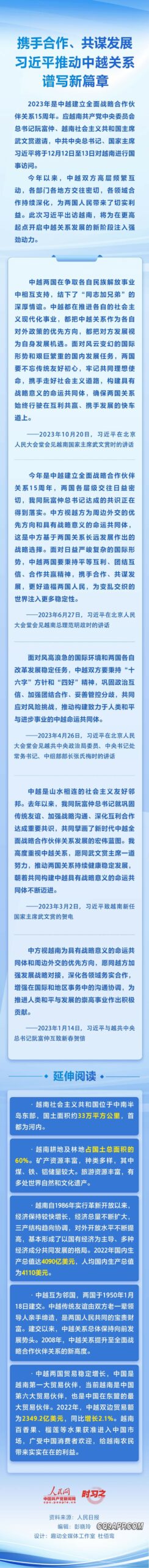 2023121212 中越携手迎接新时代 聚焦中越关系持续深化