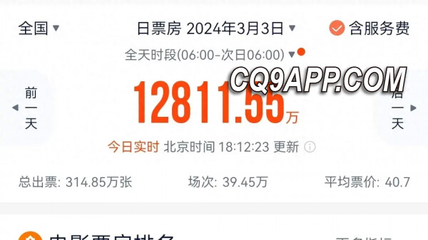 2024030421 《除害英雄周处》引爆票房 阮经天主演犯罪片探讨悬疑与正义